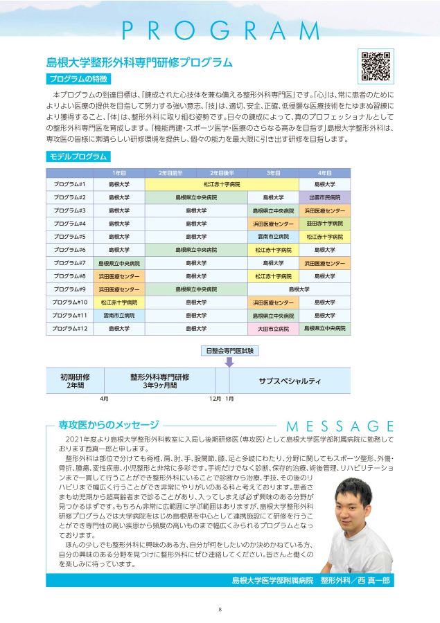 2022しまね×専攻医